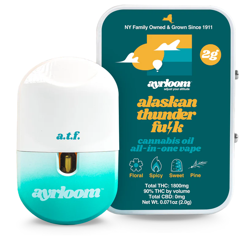 Ayrloom: Alaskan Thunder Fuck