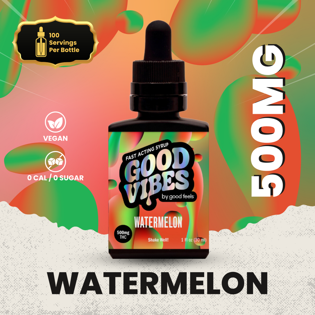 Watermelon Syrup