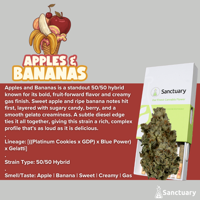 Apples and Bananas Sanctuary