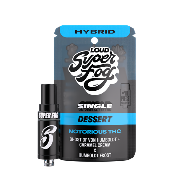 Notorious THC 1g ION Tank 510 Cart Mfused