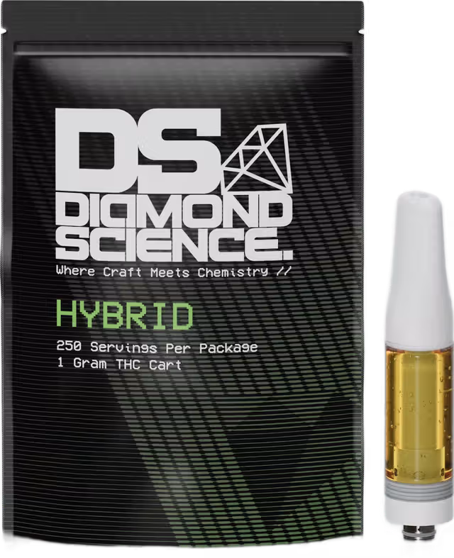 Guava Kush Diamond Science 