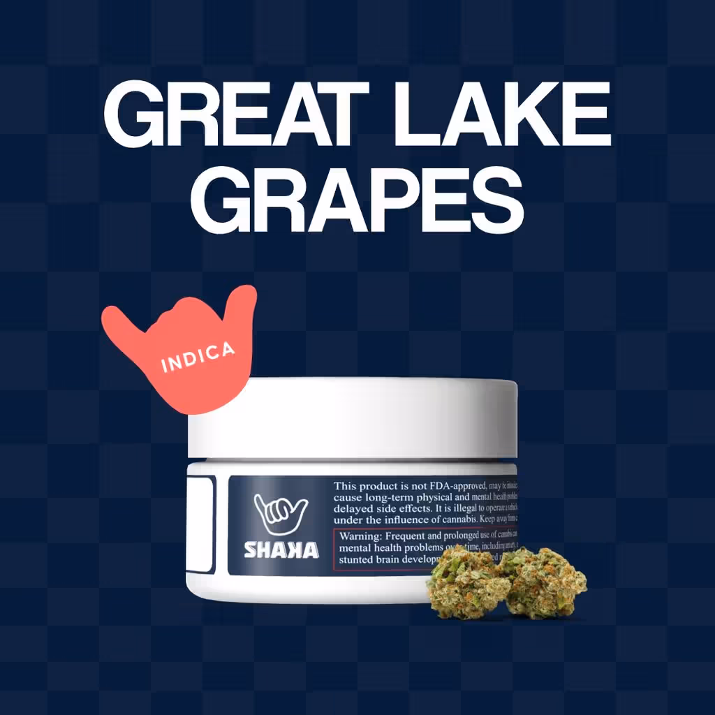 GRA