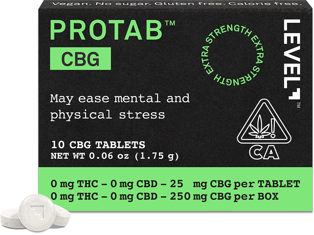 CBG Level
