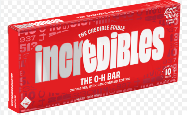 O-H Incredibles