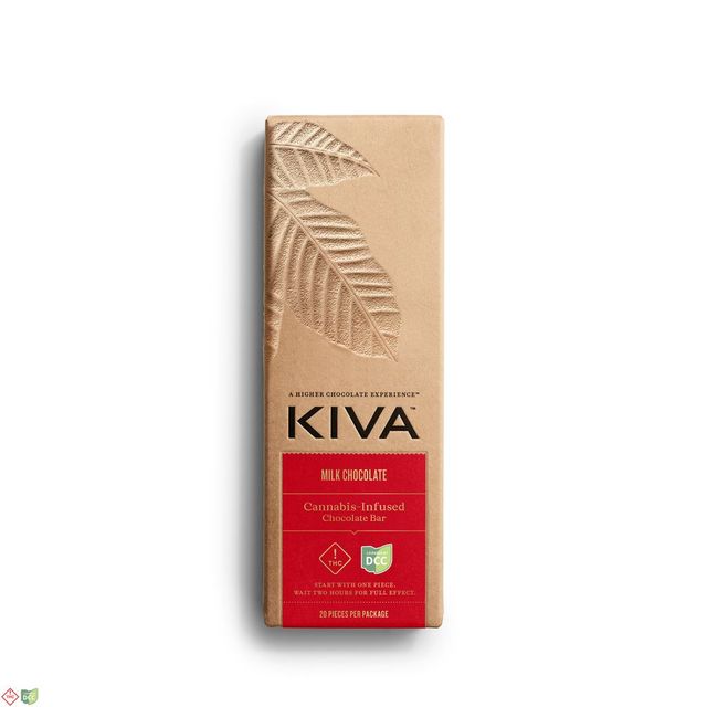 Milk Kiva