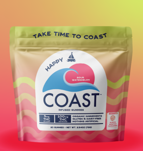 Sour Watermelon Coast