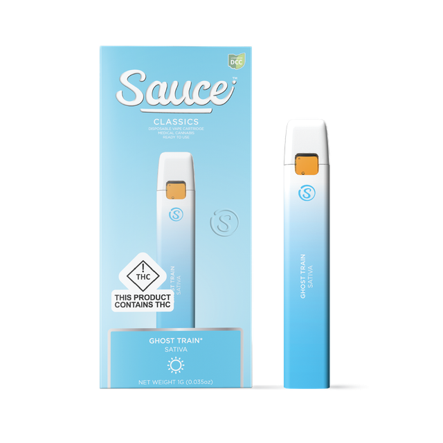 Ghost Train Haze Sauce Essentials