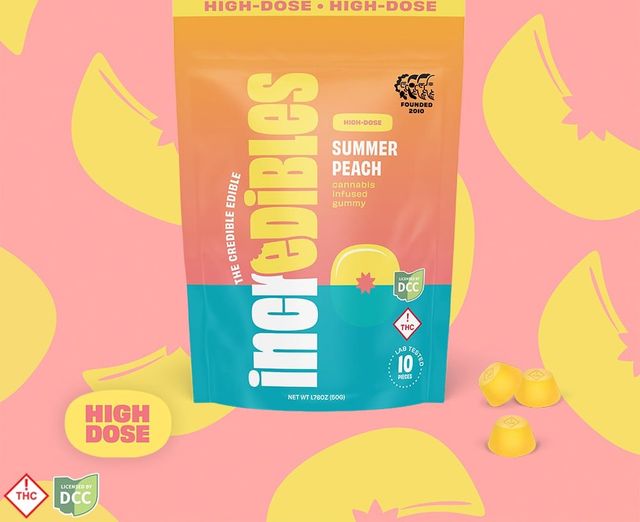Summer Peach HD Incredibles