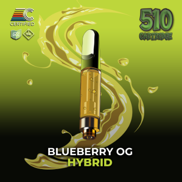 Blueberry OG Certified