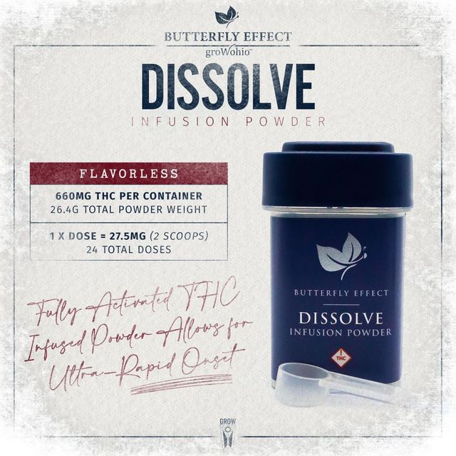 Dissolvable Infusion Butterfly Effect