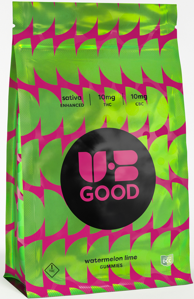 Watermelon Lime UBGOOD