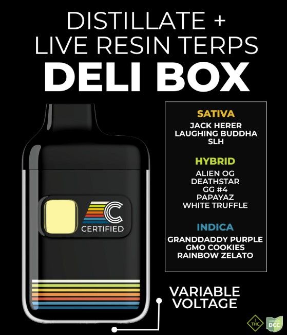 Rainbow Zelato Certified