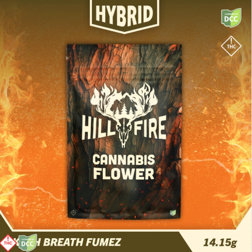 Kush Breath Fumez Firelands Scientific