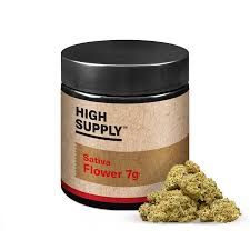 Board Wax High Supply