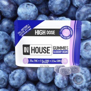 Blueberry In House
