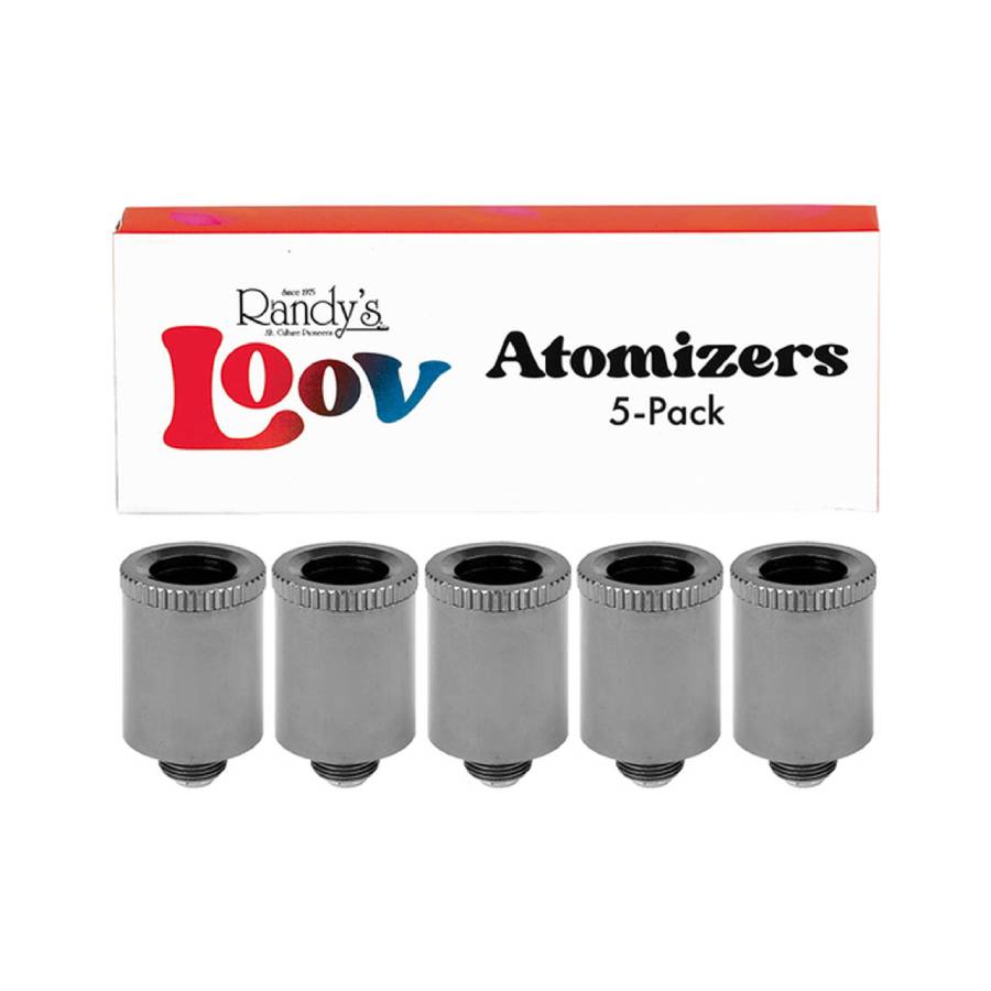 Loov Coils