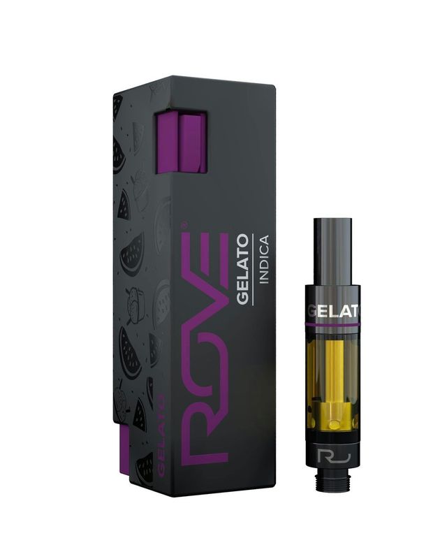 Skywalker ROVE