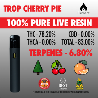 Trop Cherry Pie Element