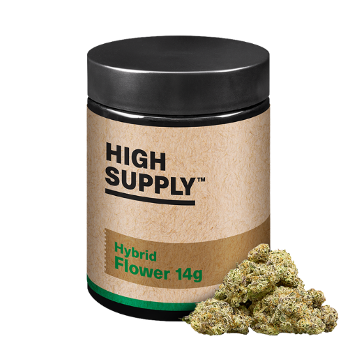 Slurricrasher High Supply