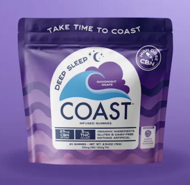 Goodnight Grape 25:5 CBN:THC Coast
