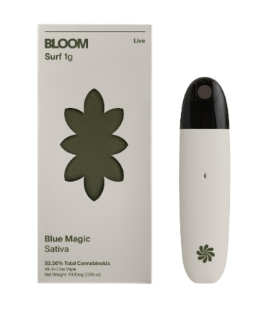 Blue Magic Live  Bloom