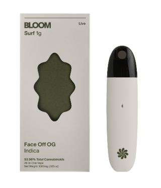 Cannabis Promo, Cannabis Sales, Cannabis Discounts, Cannabis on Sale, 20% Off Bloom Products 2