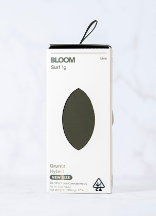 Bloom Gruntz 1937