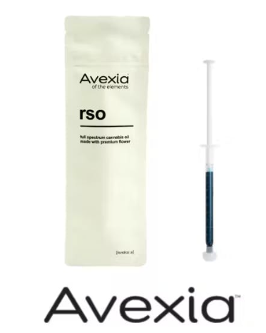 Avexia - Blueberry Forum Verano