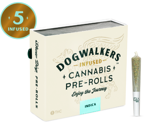 Dogwalkers - Head Cracker Rythm