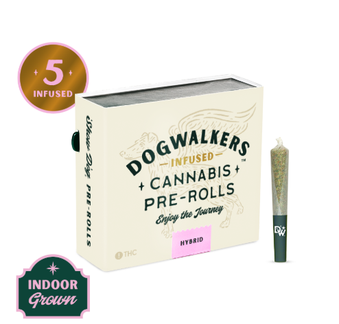 Dogwalkers - Runtz S1 Pre-Rolls Rythm