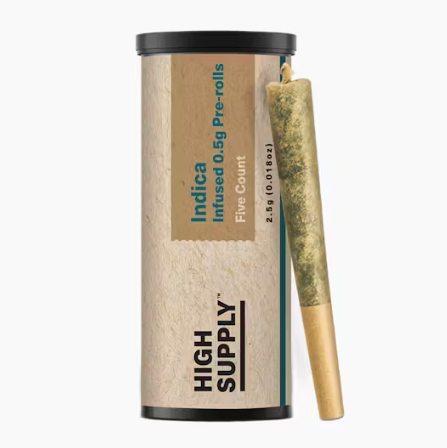 High Supply - Taurus Pre-Rolls Cresco
