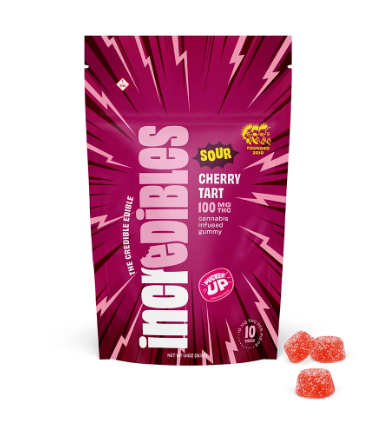 Sour Cherry Tart Incredibles