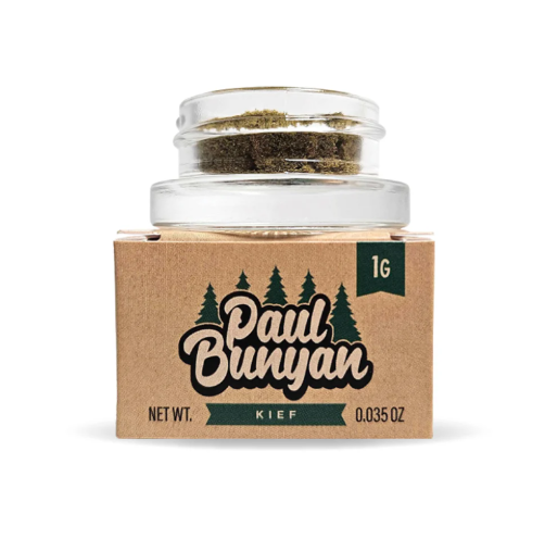 Paul Bunyan - Macnanna Pts