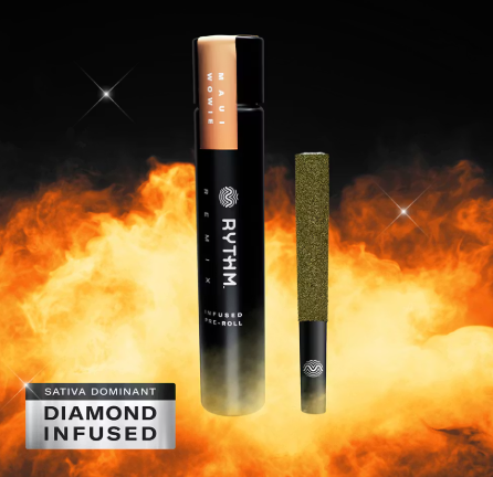 Remix - Maui Wowie Pre-Roll Rythm