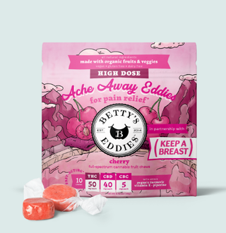 Cherry Breast Cancer Fruit (1Pc) Betty'S Eddies