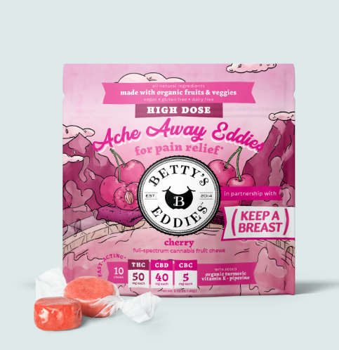 Cherry Breast Cancer Fruit (1Pc) Betty'S Eddies