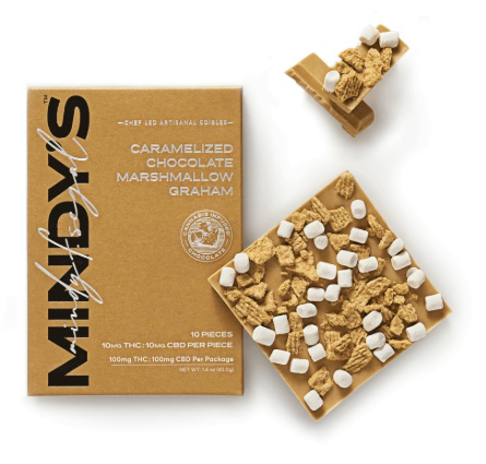 Mindy'S Caramelized Marshmellow Graham Bar Cresco
