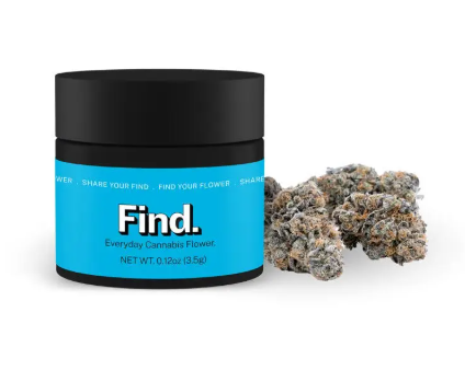 Find. - Banana Papaya Grassroots
