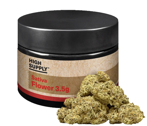 Pineapple Breeze High Supply