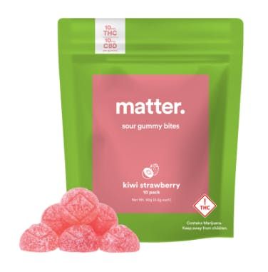 Kiwi Strawberry matter.