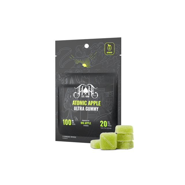 Atomic Apple Heavy Hitters