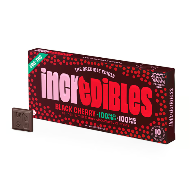 Black Cherry Incredibles