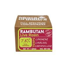 Rambutan Ithaca Organics
