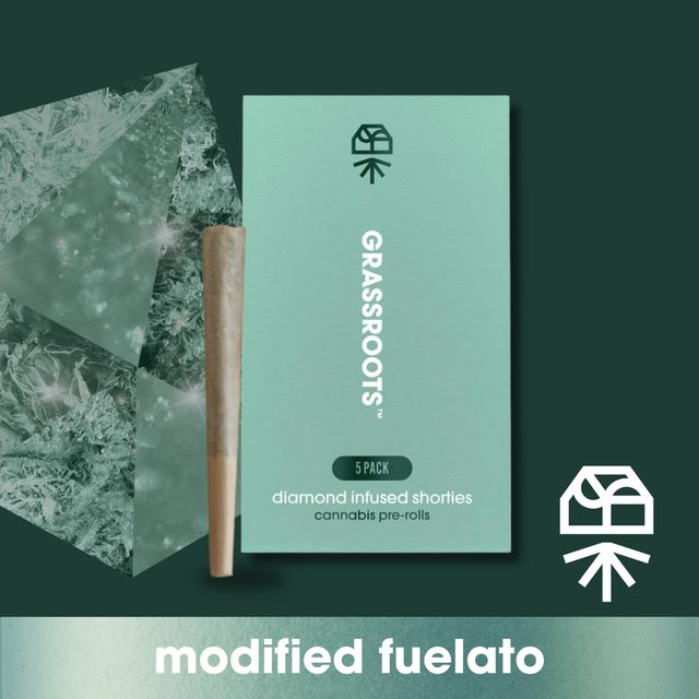 Modified Fuelato - Diamond Grassroots