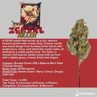 Zereal Killer Sanctuary