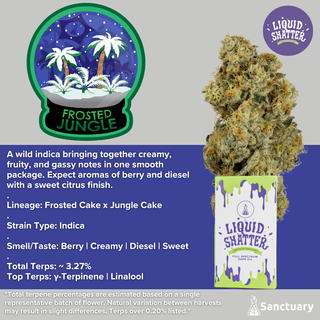 Frosted Jungle Liquid Shatter