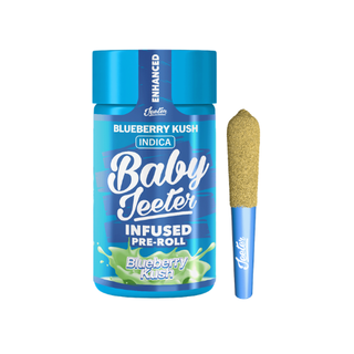 Cannabis Promo, Cannabis Sales, Cannabis Discounts, Cannabis on Sale, Jeeter Weekly 15%' 2