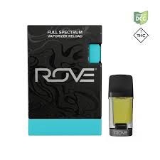 Watermelon Burst Reload rove