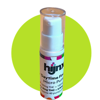 1:1 THC:THCv Micro Pump Daytime Focus Hijnx 1:1 THC:THCv Micro Pump Daytime Focus Hijnx