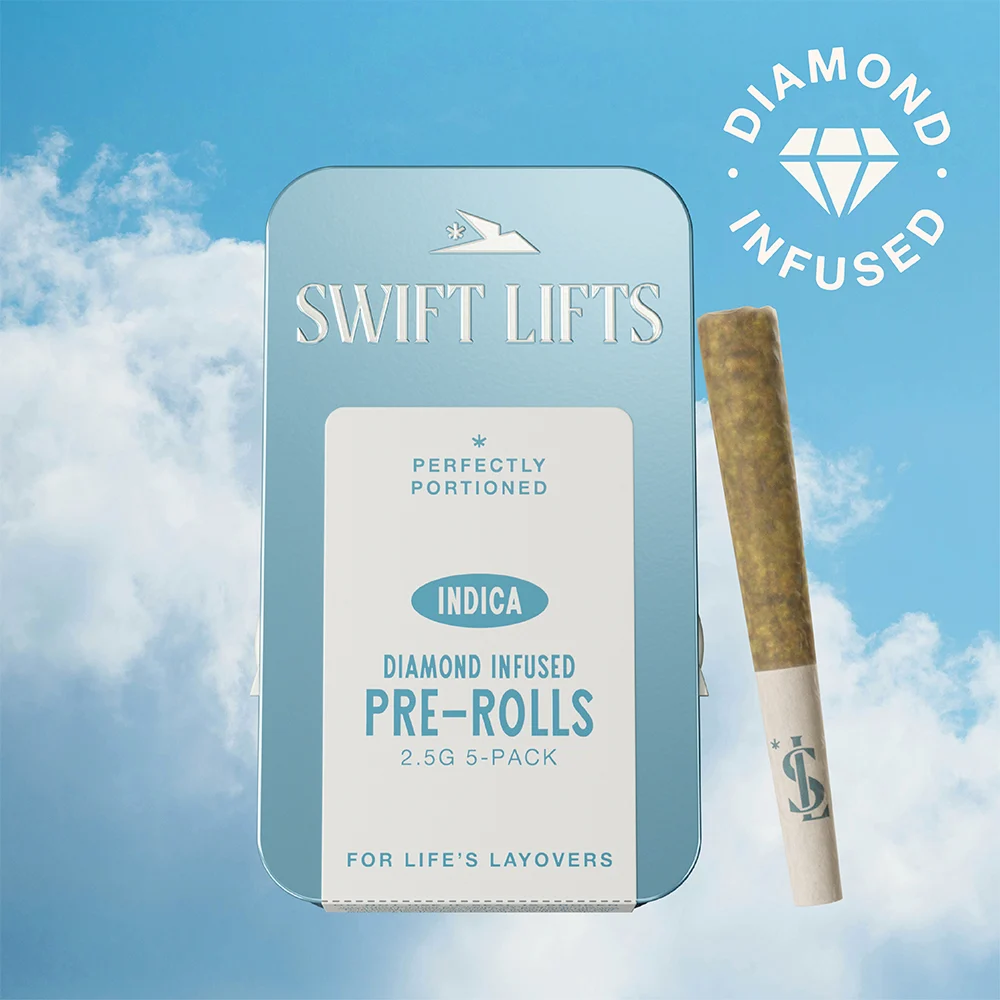Motorbreath Swift Lifts